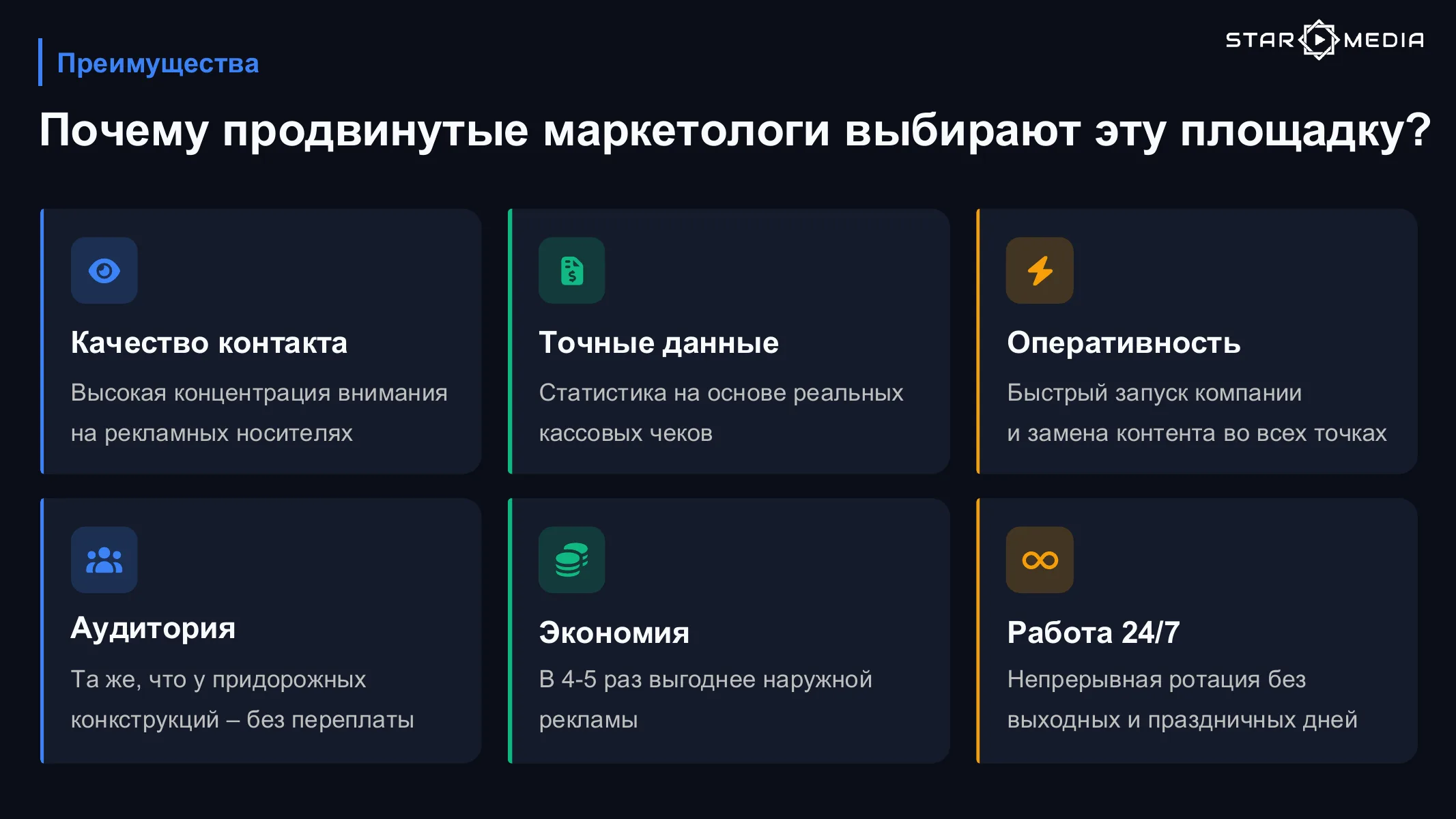 Презентация рекламы на АЗС — слайд 11