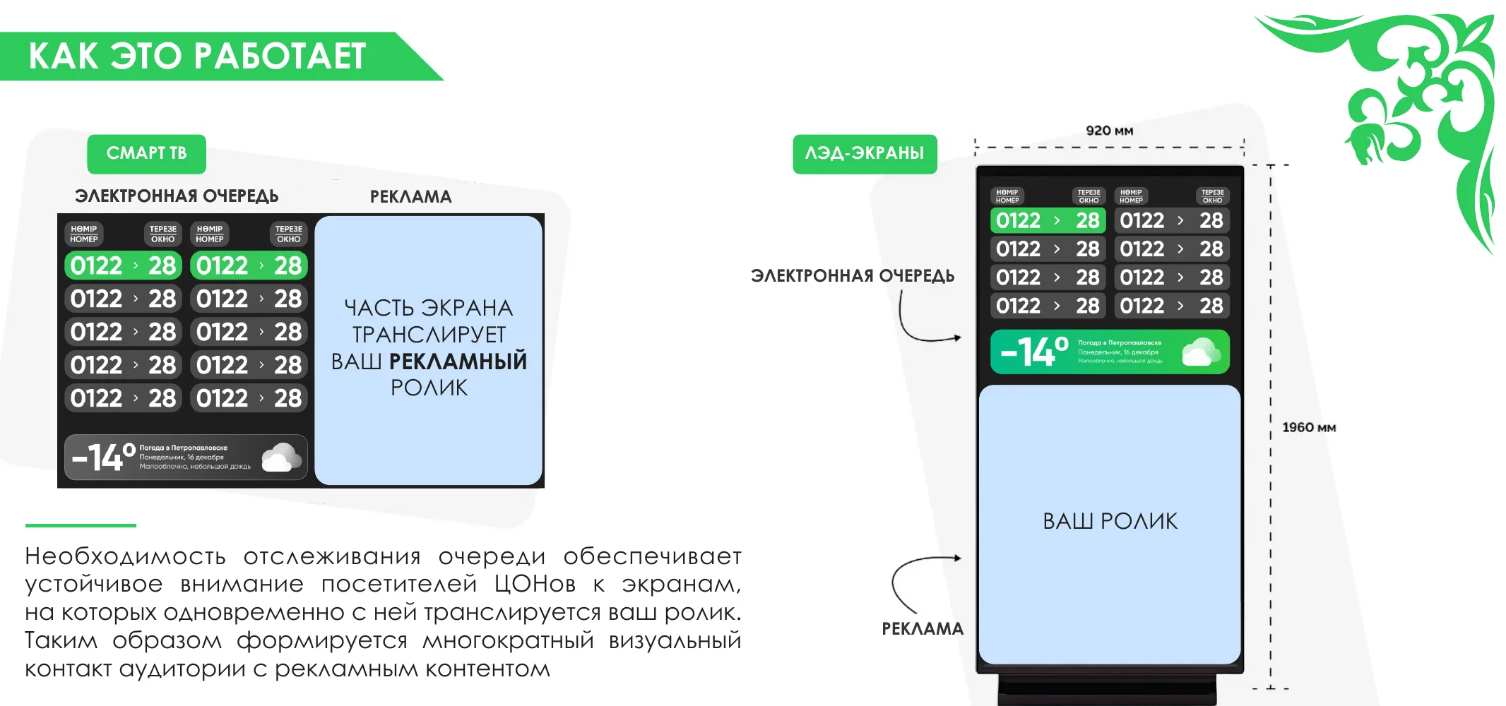 Презентация рекламы в ЦОНах — слайд 4