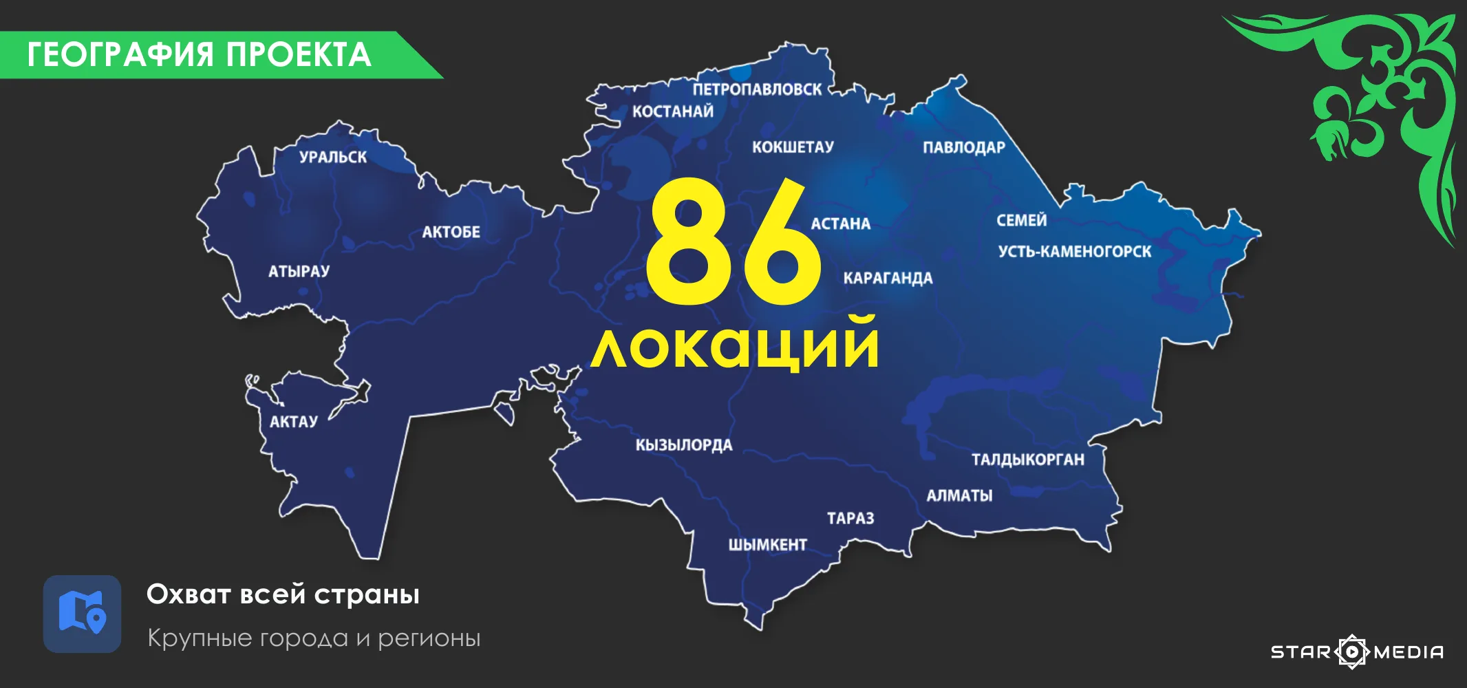 Презентация рекламы в ЦОНах — слайд 6